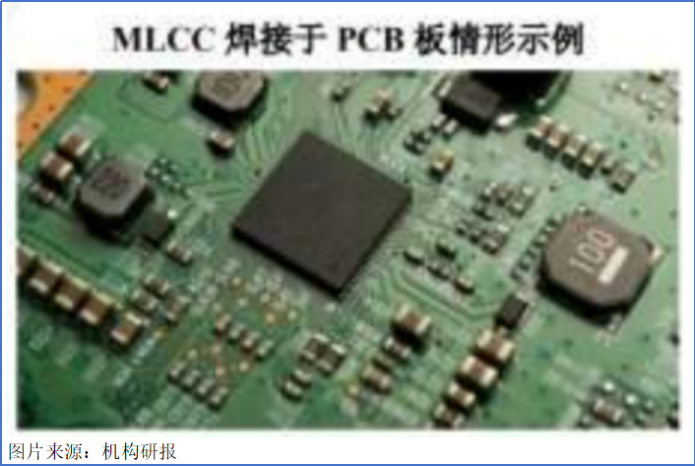 国内首家，MLCC卖铲人，打破海外垄断！|MLCC_新浪财经_新浪网