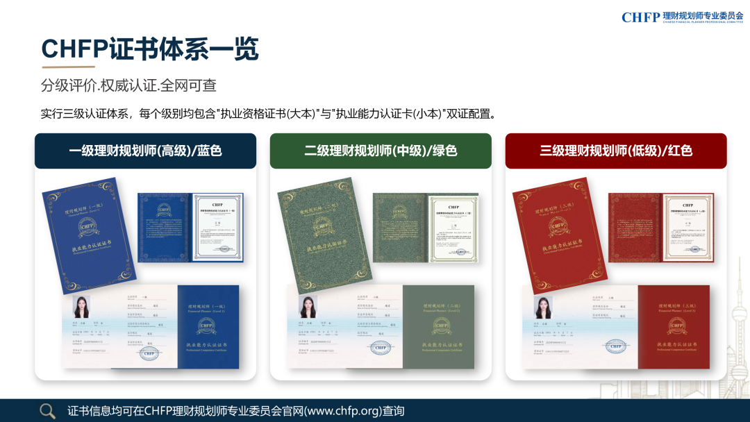 CHFP理财规划师认证简介|理财规划师_新浪财经_新浪网