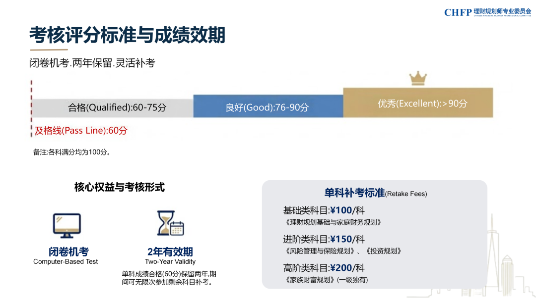 CHFP理财规划师认证简介|理财规划师_新浪财经_新浪网