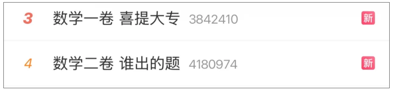 “数学一卷喜提大专”“数学二卷谁出的题”，解析来了