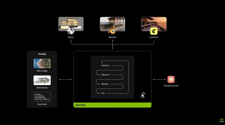 图｜YouTube @Nvidia