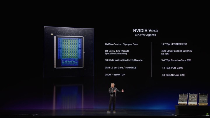 图｜YouTube @Nvidia