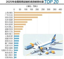 中部航空枢纽之争，又一城入局