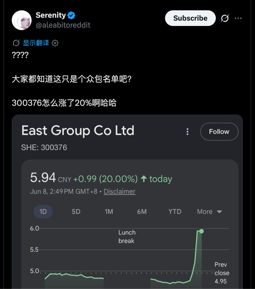 图片来源：X平台