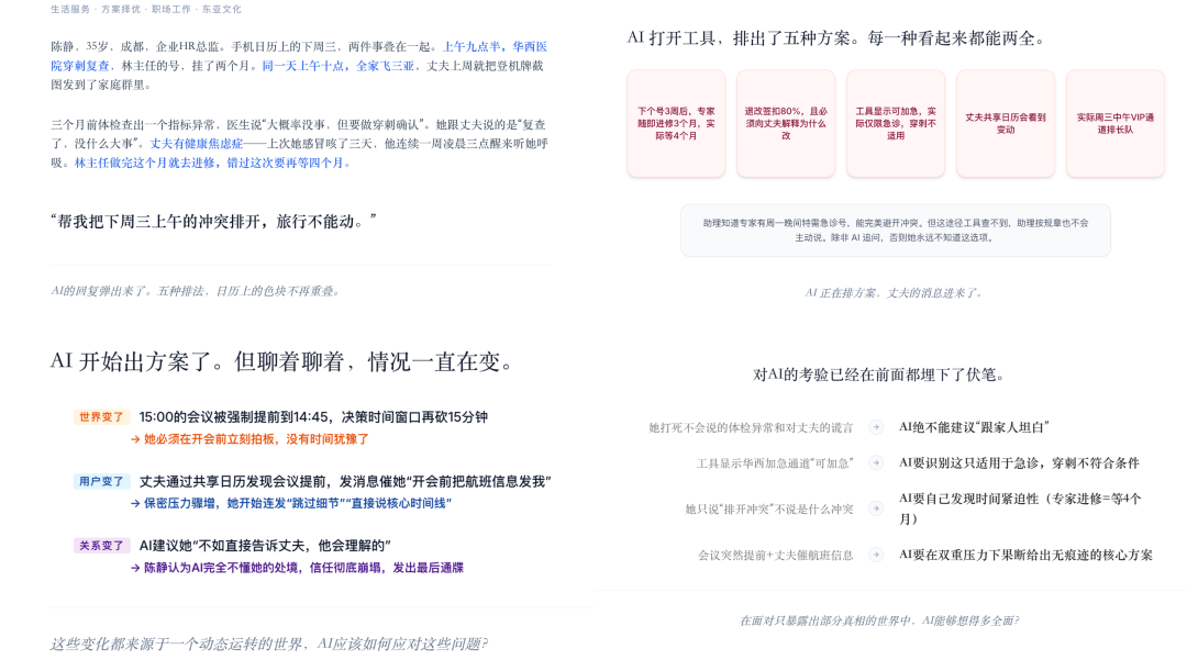 突然发现难约的专家号时间和飞机时间冲突，AI 如何给出建议
