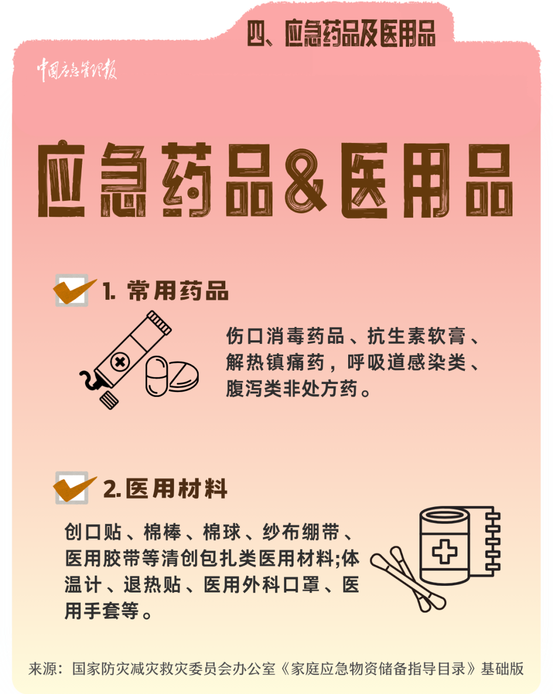 手把手整理,家庭应急包配备指南!|鲍丹_新浪财经_新浪网