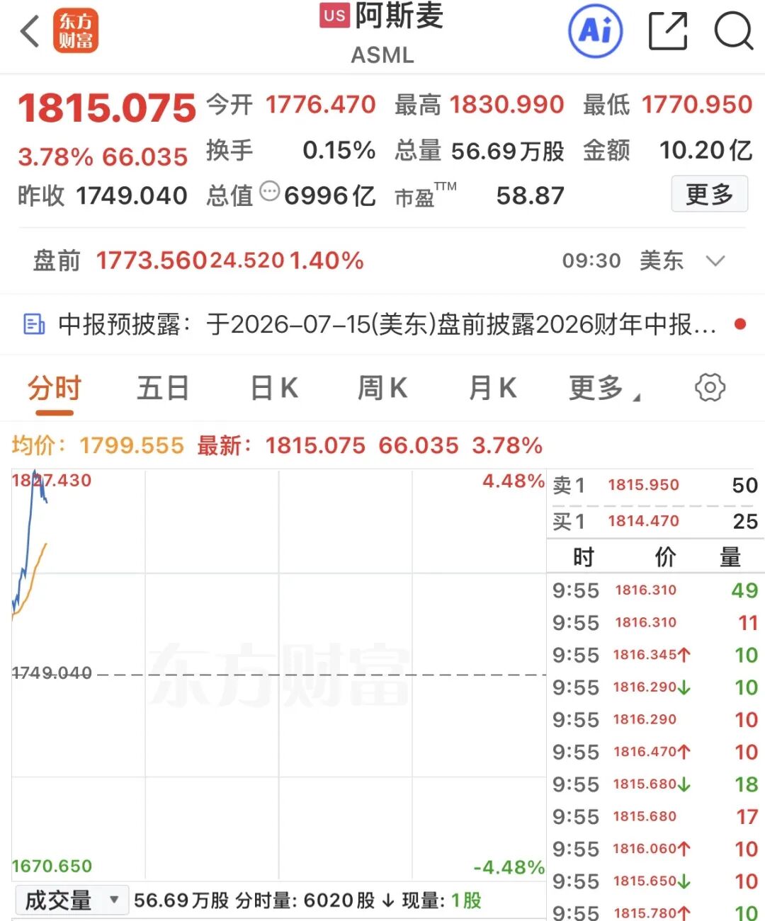 如何选择可靠的抖音点赞自助平台？揭秘高效涨粉秘诀！