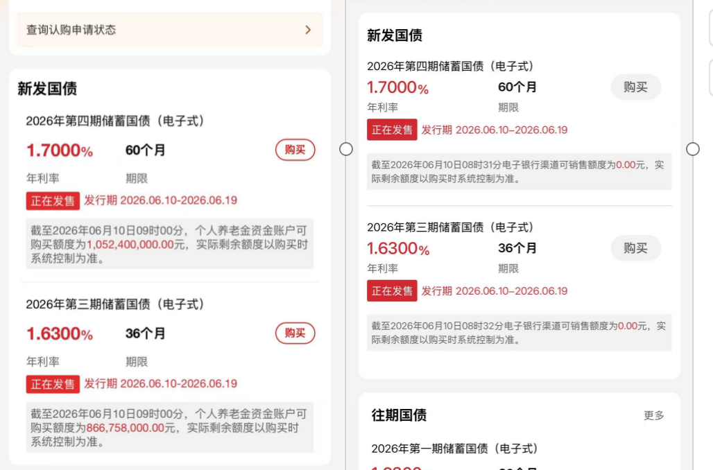 来源：工商银行APP