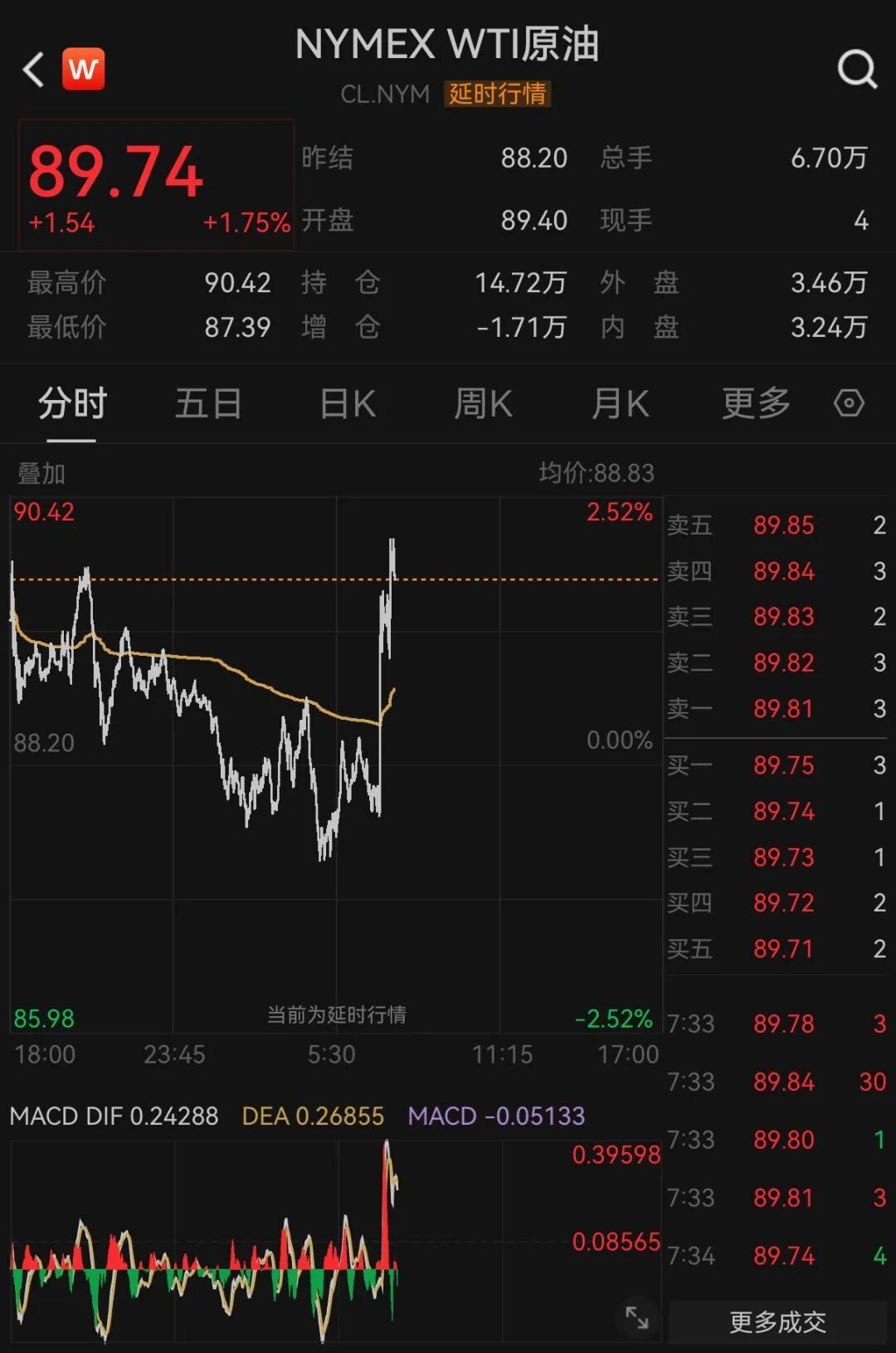 dy自助平台：如何轻松提升短视频营销效果？