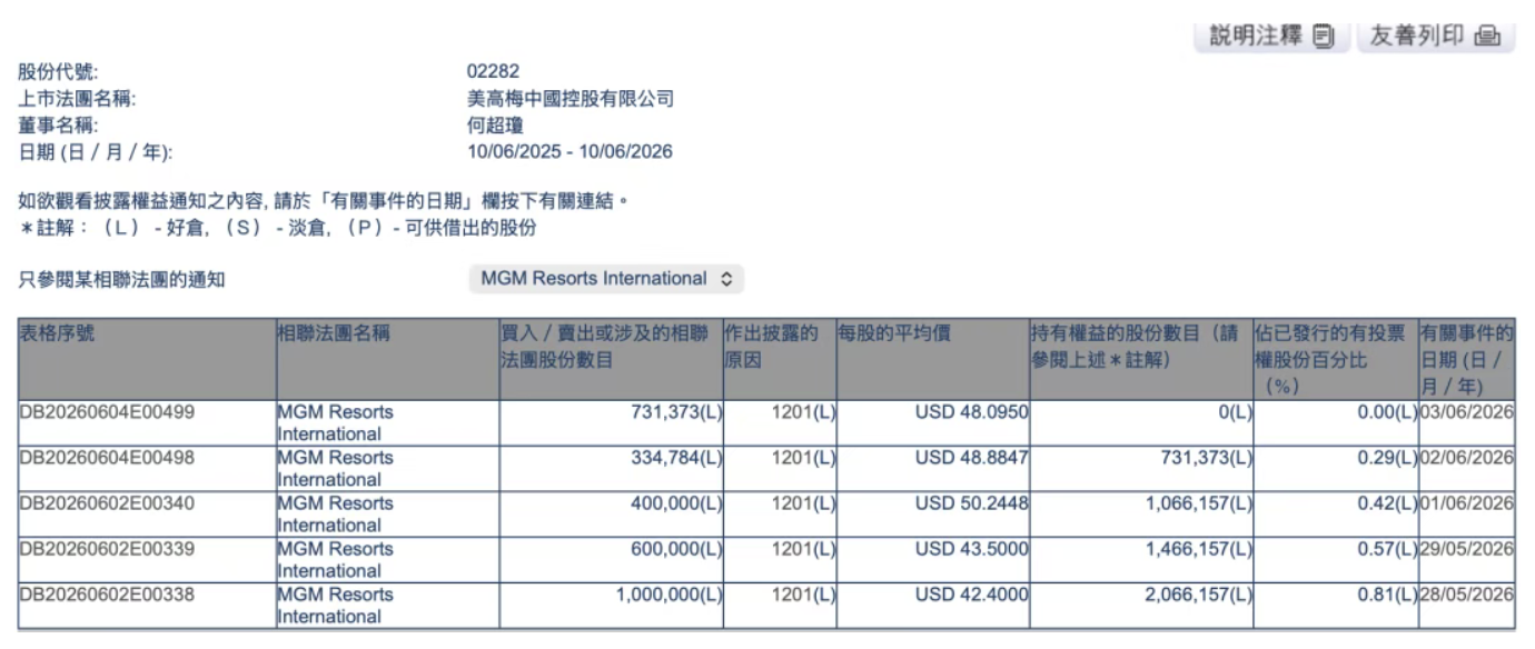 抖音1元3000赞，真的靠谱吗？揭秘抖音点赞界的秘密！