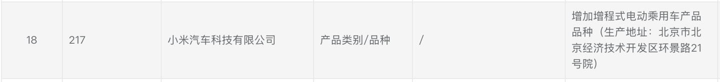小米汽车新增增程式车型 布局电动乘用车市场