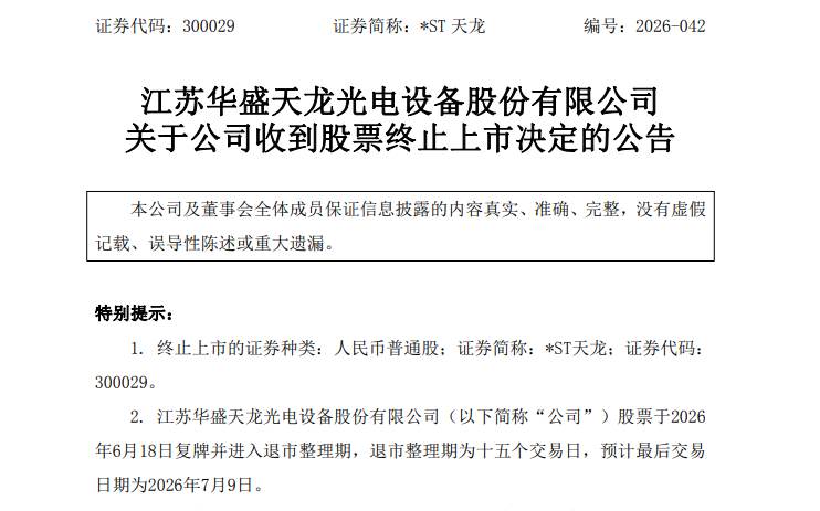 300029，即将退市！