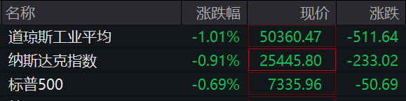 小红书曝光：在线下单真的安全可靠吗？