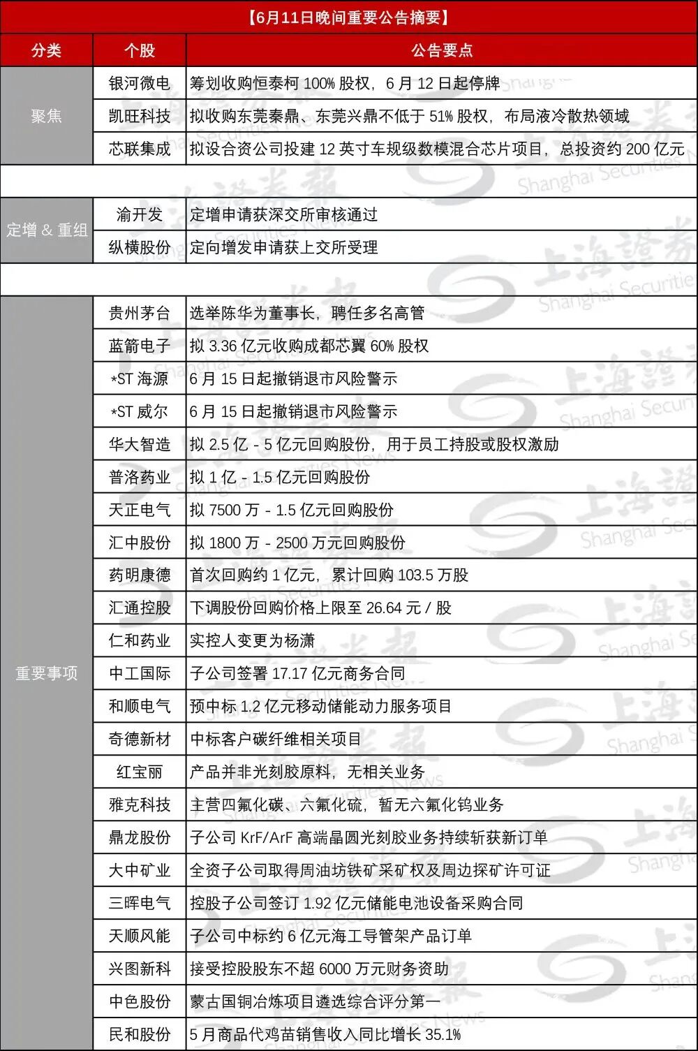 24小时自助下单平台网站dy卡盟，如何轻松实现便捷购物体验？