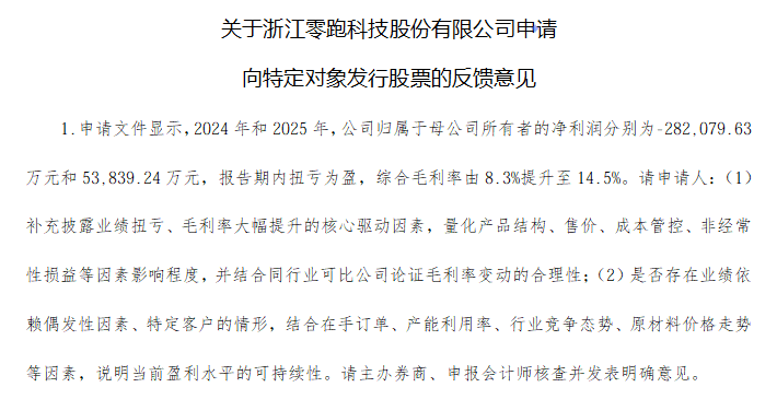 开头：证监会公告