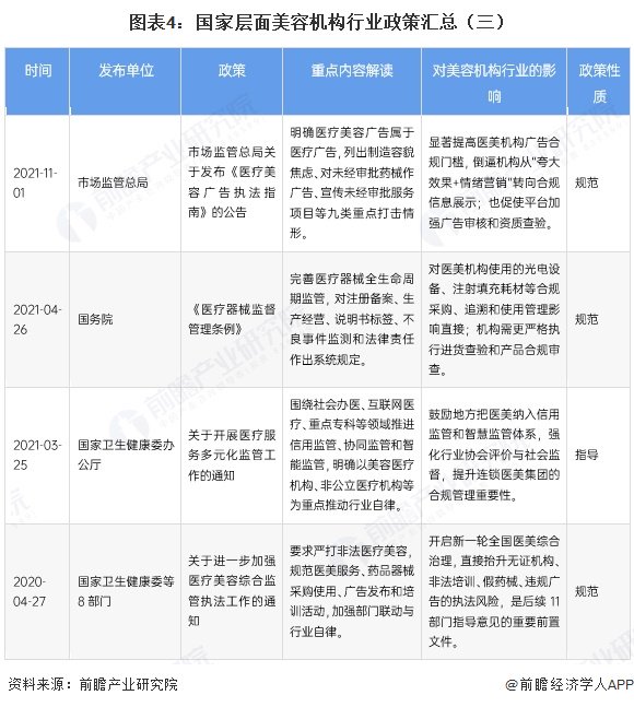 注：查询时间截至2026年3月。