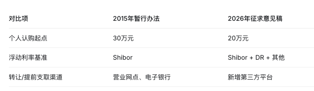 抖音涨粉平台网址，揭秘高效涨粉秘诀？