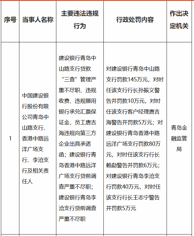（文章来源：蓝鲸财经）