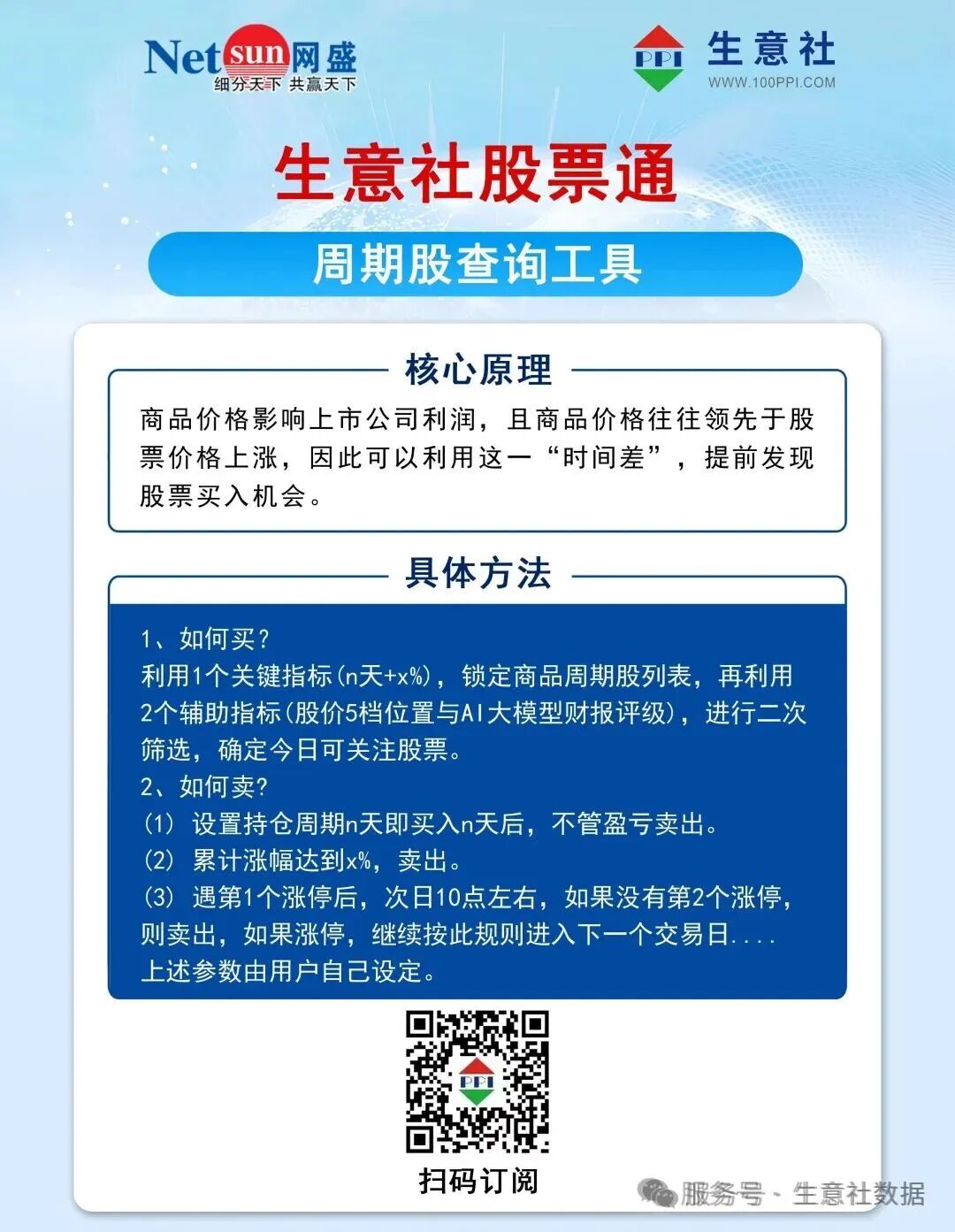 　　(文章来源：生意社)美股市场信息中心
