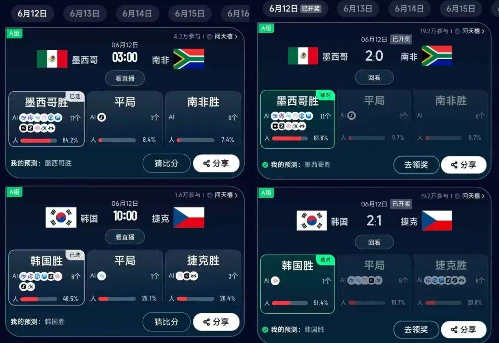 世界杯九游娱乐世界杯投注平台_2026世界杯竞猜指南18决赛预测：西班牙战胜葡萄牙美国小胜比利时！