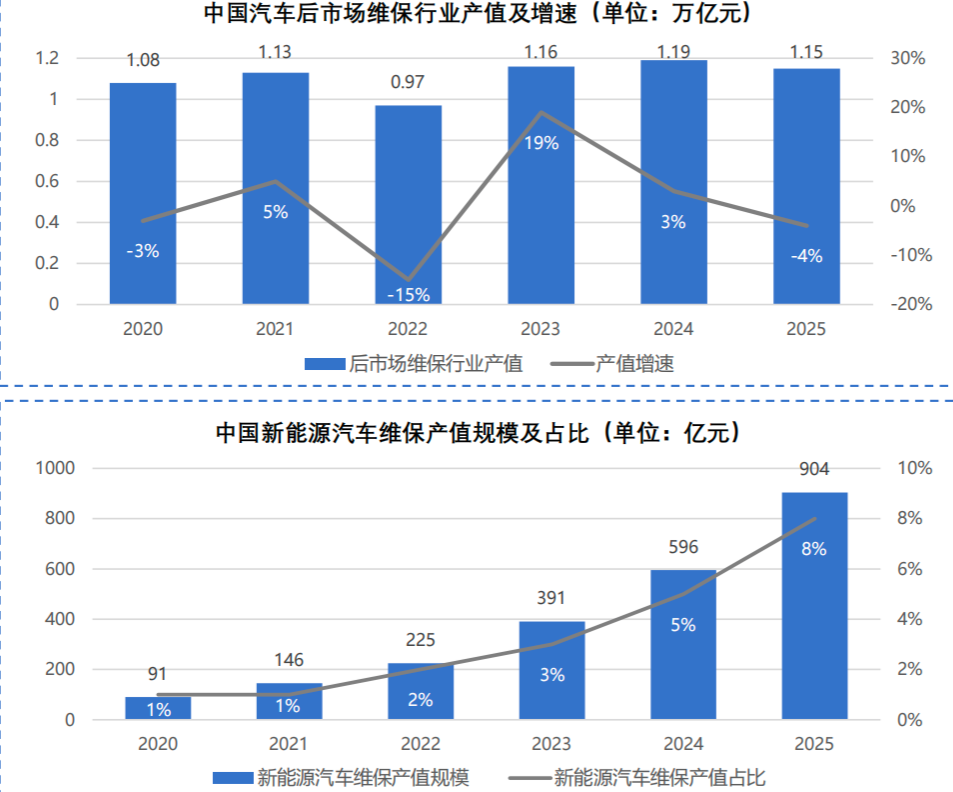 《昆仑墟》还原上古传说 重塑东方仙侠神话