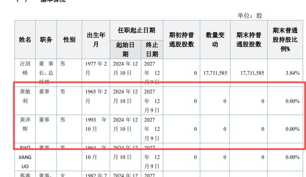 锐迈科技由国泰海通完成IPO辅导,实控人黄敏利儿子黄泽辉任董事_新浪财经_新浪网