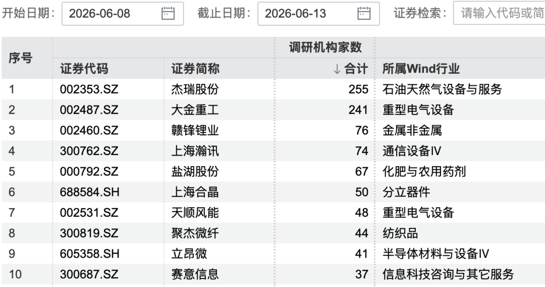 哔哩哔哩业务网：揭秘B站商业布局的奥秘？