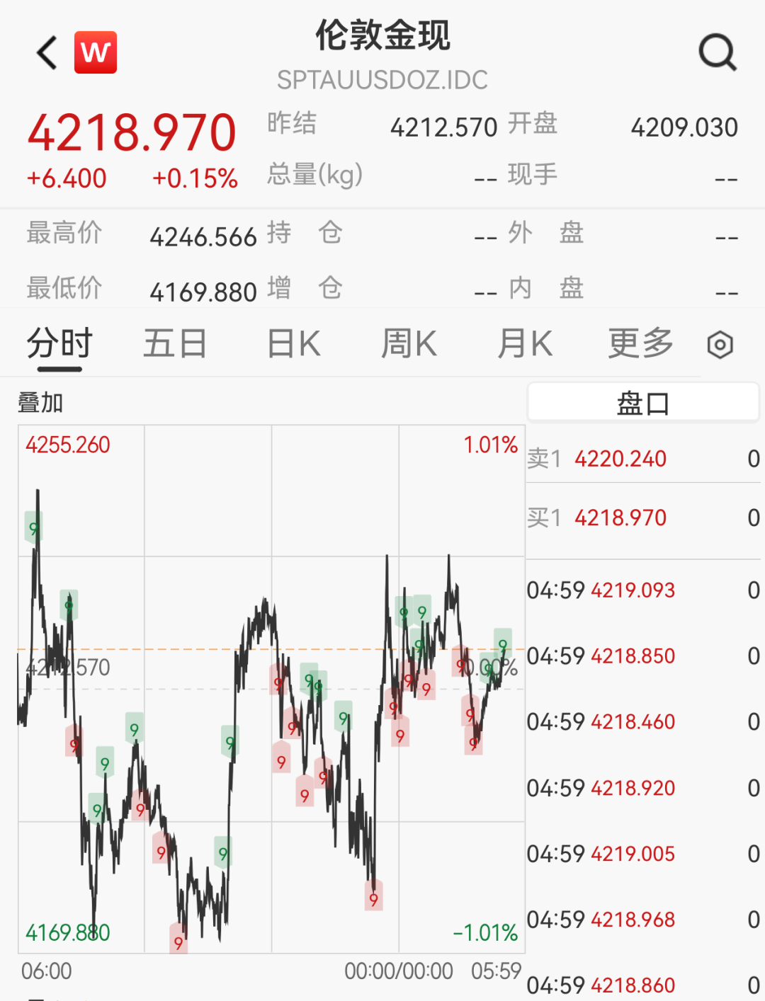 启迪卡盟：揭秘如何轻松开启你的卡盟事业？