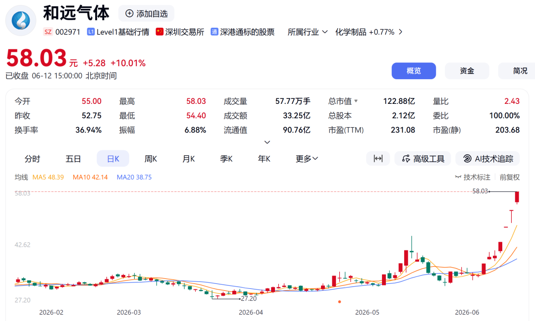 抖音业务平台自助下单网站，如何轻松提升你的购物体验？