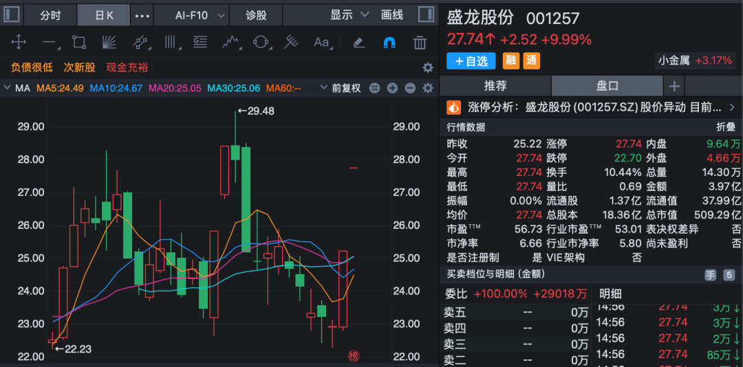 三家上市公司齐发风险提示，股价连续涨停引关注