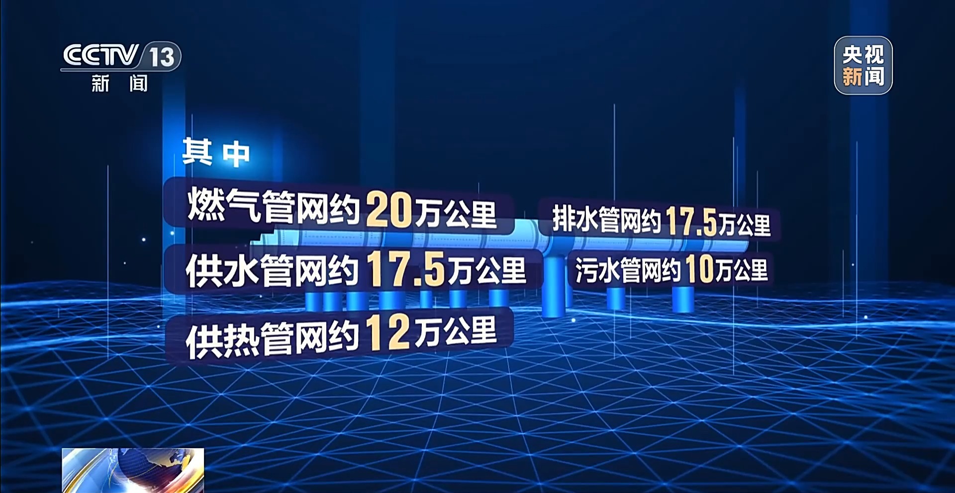 地下管网焕新 你的城市将迎来哪些改变？