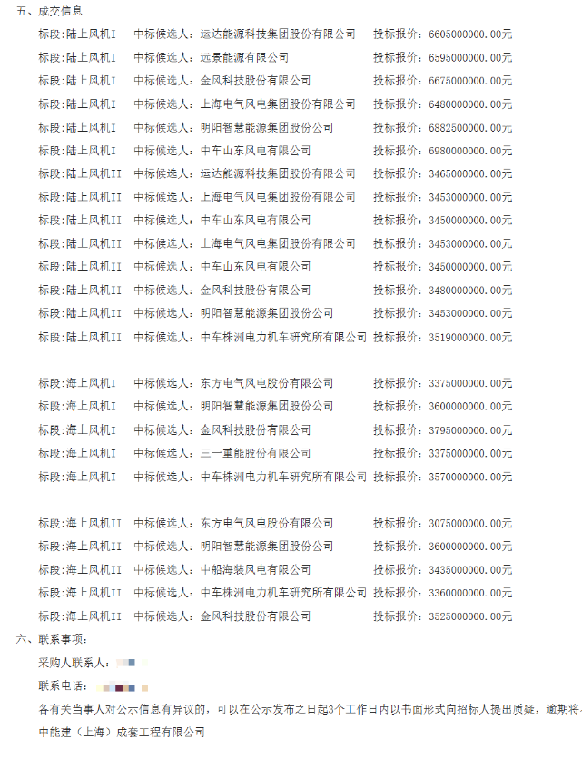 来源：北极星风力发电网