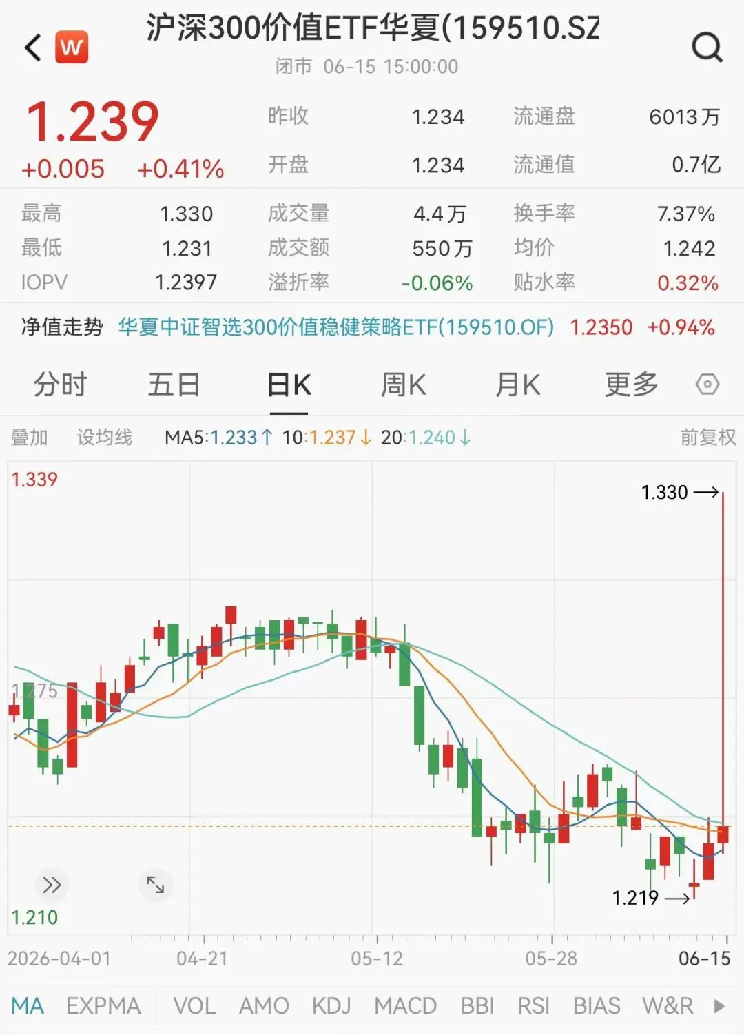 揭秘dy粉丝业务下单网址，轻松解锁热门流量秘密？