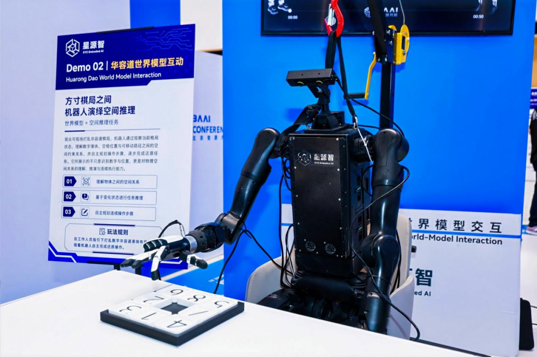 华容道世界模型演示（图片来源：星源智）