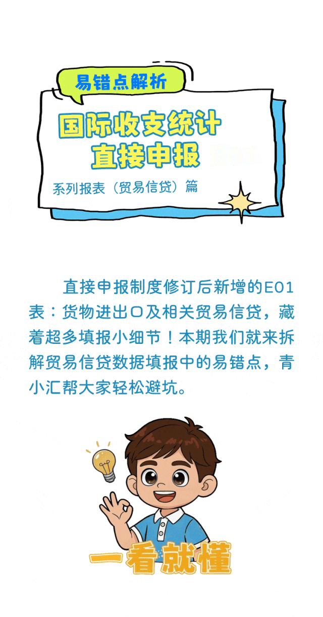 制作 | 国家外汇管理局青岛市分局