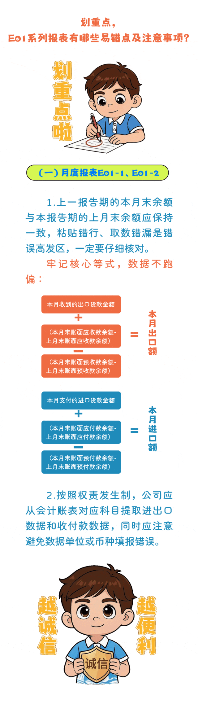 制作 | 国家外汇管理局青岛市分局