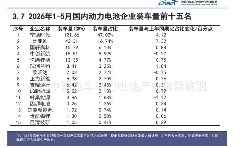 图片开端：中国汽车能源电板产业转变定约