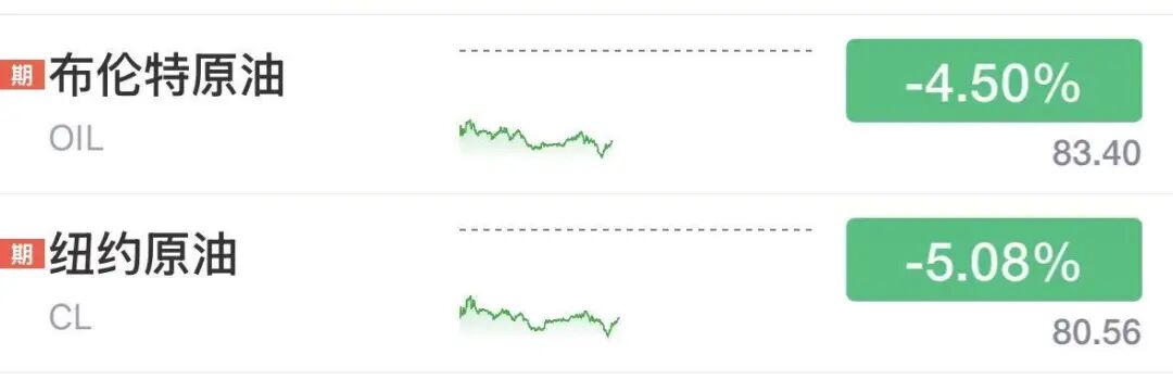 美股芯片、太空概念盘前拉升，SpaceX涨近6%，美光科技大涨近7%，闪迪涨超5%，美油下挫超5%