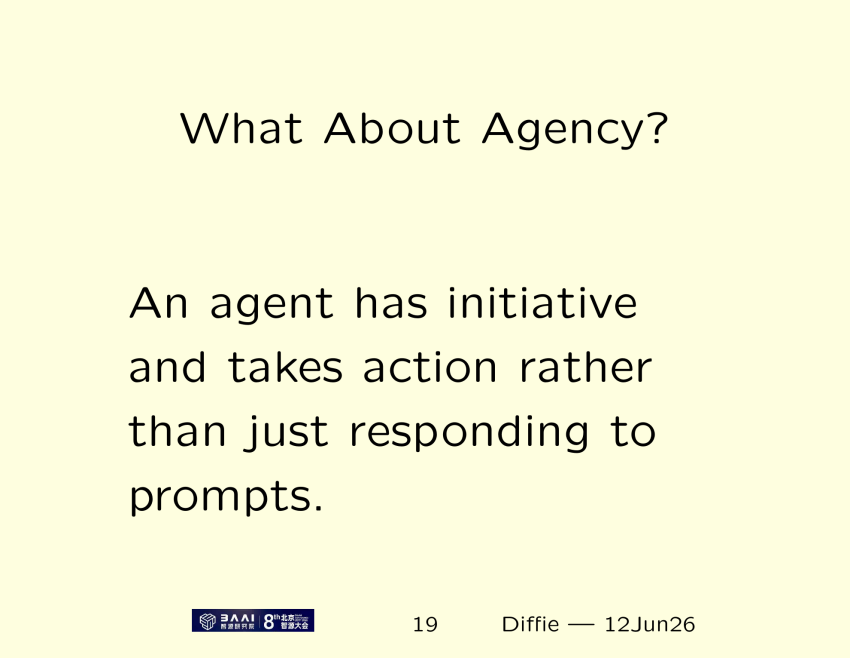 迪菲对Agent