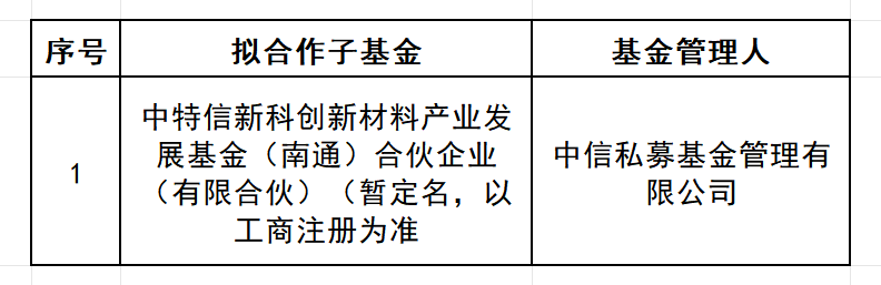 南通产业链发展基金（有限合伙）拟合作子基金公示