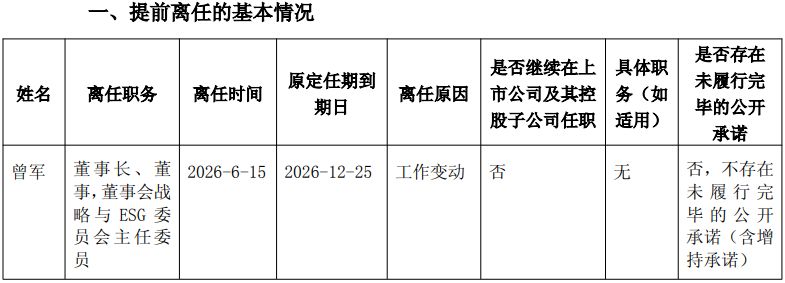 图片着手：炊火通讯公告