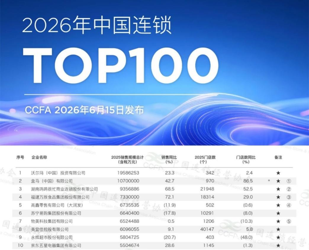 （图片起首：苏宁易购）