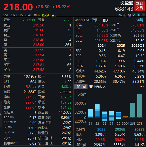 （文章来源：大河财立方）