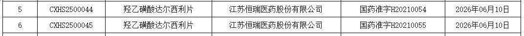 截图来源：NMPA 官网