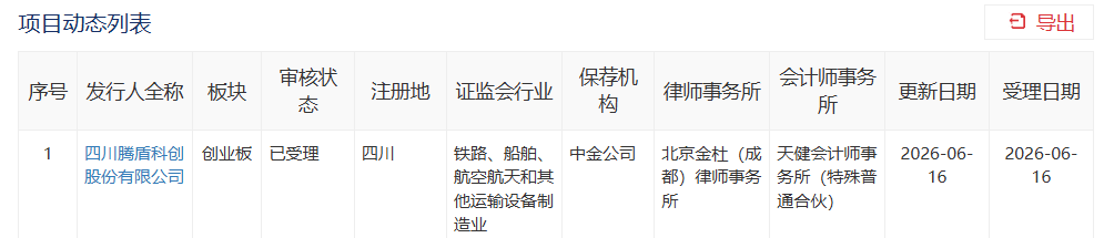 QQ说说赞在线自助下单网站，真的便宜吗？