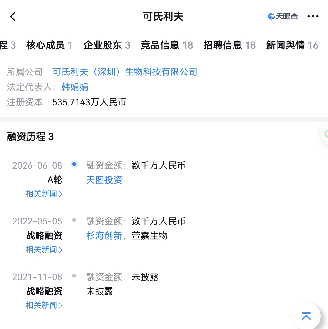 成分功效对标米诺地尔？护发品牌可氏利夫完成A轮融资