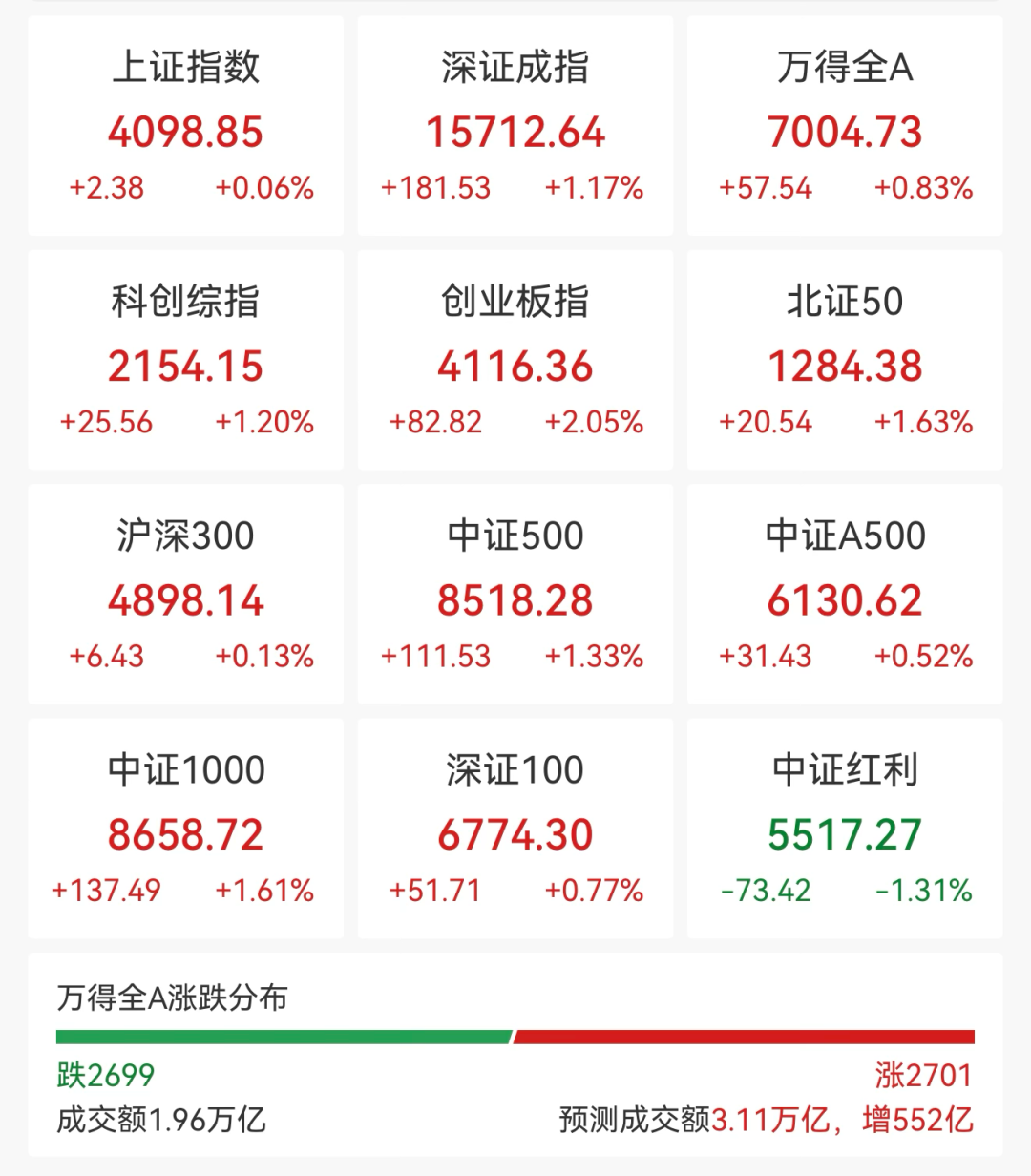 dy小时业务自助下单，轻松操作，你试过吗？