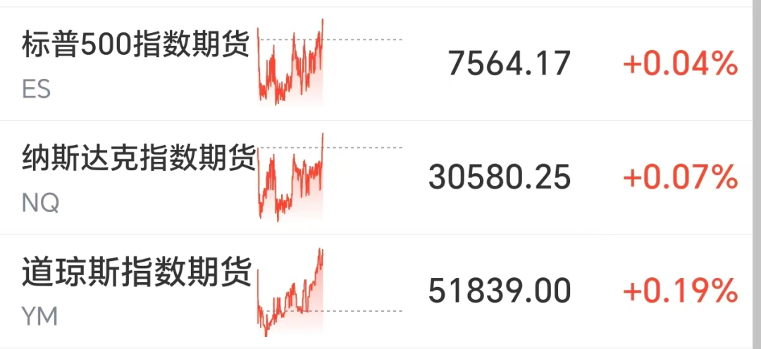 美股股指期货全线上涨，SpaceX盘前涨超11%，黄金突破4340美元，油价跳水，后市警报未解除
