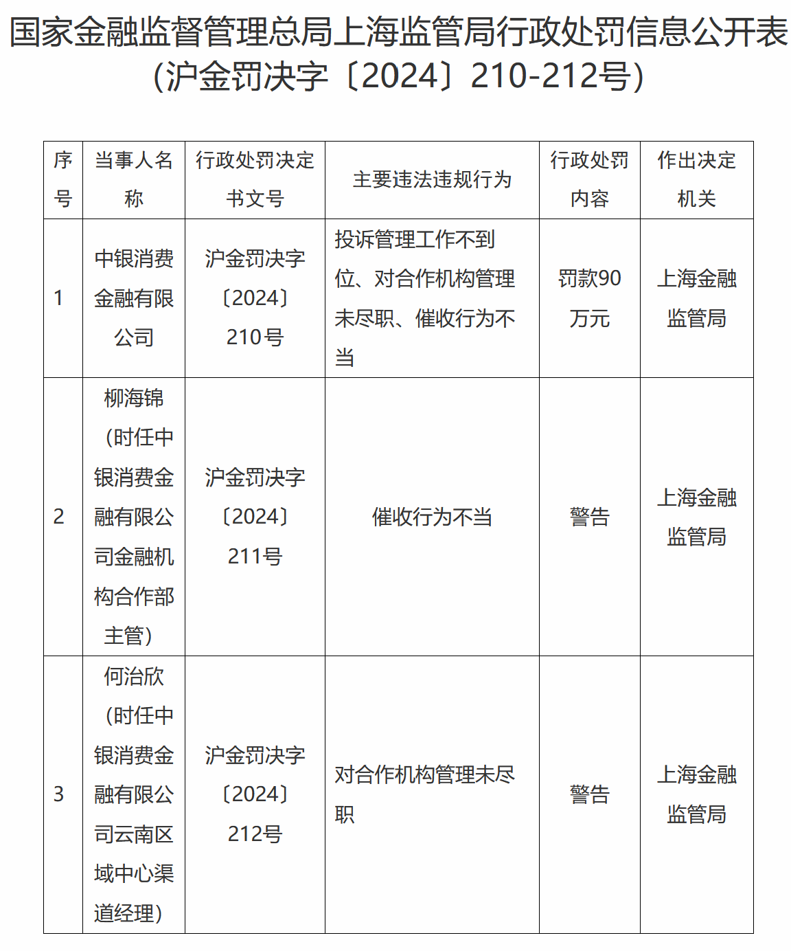 抖音自助下单平台：业务在线，轻松管理，你还在等什么？