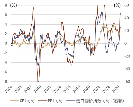 资料来源：日本总务省统计局，日本央行，中金公司研究部